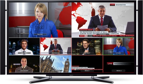 Описание: Multiview