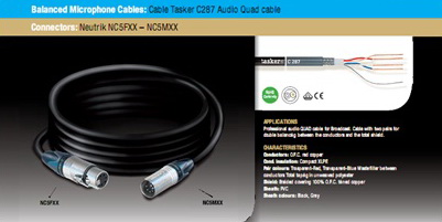 Кабельная продукция TASKER